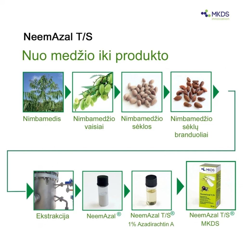 Prekes nuotrauka MK3005439
