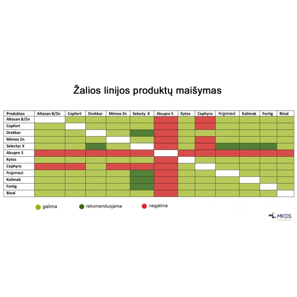 Prekes nuotrauka MK3005531